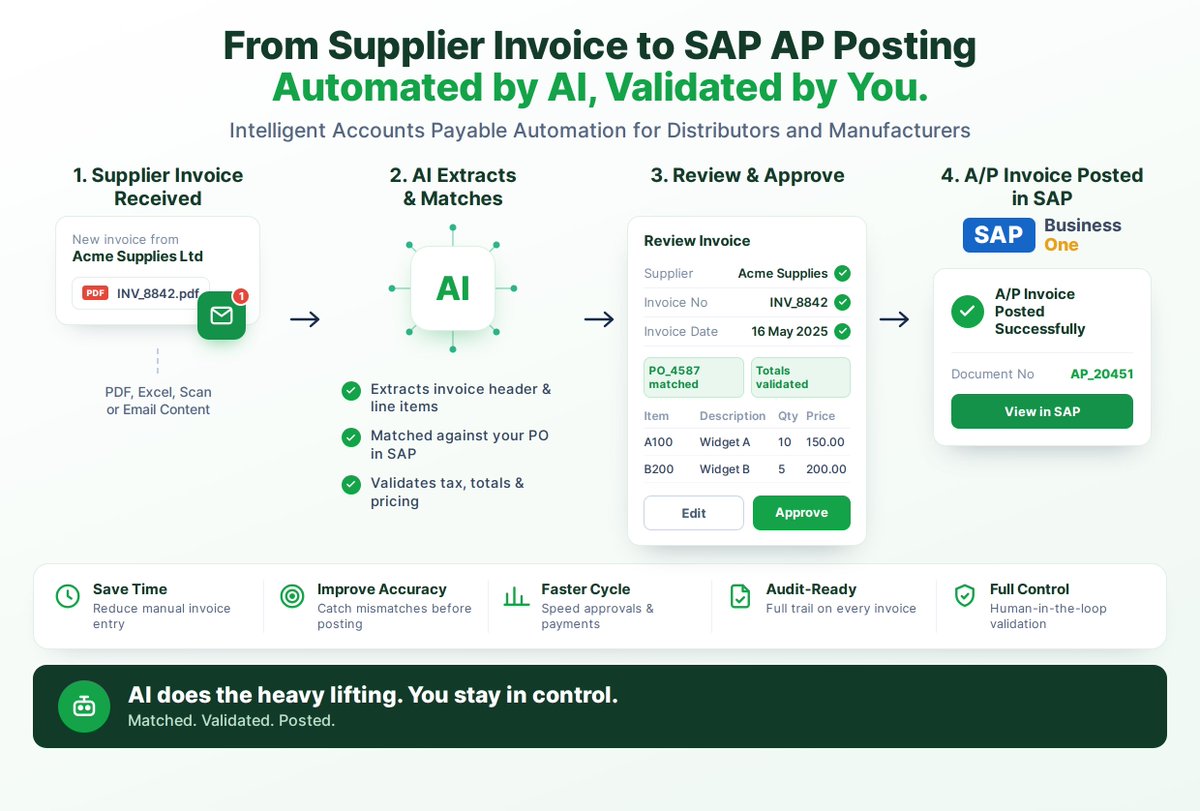 upbuff_crm's tweet photo. Supplier invoices shouldn't spend hours moving from inbox to SAP.

📄 Open invoice
🔍 Match PO
📦 Check receipt
💻 Post into SAP
Repeat. Every day.
#SAPBusinessOne #SAPB1 #AccountsPayable https://t.co/vjo3zlksx1