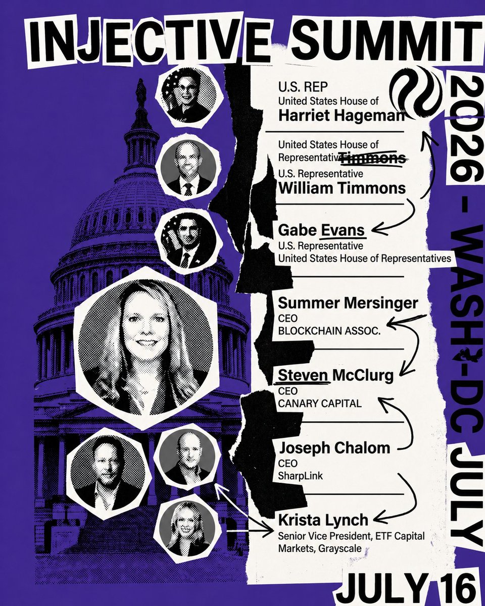 XPharmax's tweet photo. i have had my personal rounds of speculations of what the injective summit means, what follows and what we should expect. 

the injective summit 2026 happens in washington dc on july 16th.

imo, this venue was strategically picked because it's timed around the america250 semiquincentennial. this move shows @injective is positioning itself directly inside the policy conversation, not just the trading conversation. last year's summit happened in nyc with nydfs regulators on stage. 

injective isn't trying to be the loudest chain on ct anymore but it is working towards being one that regulators already know by name when the rules of finance get written.
ㅤㅤ
ㅤㅤㅤㅤㅤㅤㅤㅤㅤㅤㅤㅤㅤㅤㅤㅤㅤㅤㅤㅤ︎
ㅤㅤㅤㅤㅤㅤㅤㅤㅤㅤㅤㅤㅤㅤㅤ
︎ㅤㅤㅤㅤㅤㅤㅤㅤㅤㅤㅤㅤㅤㅤㅤㅤㅤㅤㅤㅤㅤㅤㅤㅤㅤ
■■ what's actually confirmed: 

> date:  july 16, 10am et, washington dc

> theme:  real-world asset tokenization & the future of onchain finance

> audience:  tradfi institutions, web3 builders, global policymakers in the same room

the speaker list is live already and everything has been building up to this point.
ㅤㅤ
 ㅤㅤㅤㅤㅤㅤㅤㅤㅤㅤㅤㅤㅤㅤㅤㅤㅤㅤㅤ︎
ㅤㅤㅤㅤㅤㅤㅤㅤㅤㅤㅤㅤㅤㅤㅤ
︎ㅤㅤㅤㅤㅤㅤㅤㅤㅤㅤㅤㅤㅤㅤㅤㅤㅤㅤㅤㅤㅤㅤㅤㅤㅤ
■■ what to expect: 

past summits (nyc 2025, bangkok 2024) were launch pads:

> nyc 2025 brought nydfs regulators, citi, gemini, vanek and galaxy onstage, and debuted "injective alpha"
> bangkok 2024 unveiled multivm and iagent live onstage

if this pattern holds, dc 2026 is where injective uses the room to either announce or accelerate something tied to its current roadmap of i-assets, regulated futures expansion, or the next leg of institutional rwa rails.

ㅤㅤㅤㅤㅤㅤㅤㅤㅤㅤㅤㅤㅤㅤㅤㅤㅤㅤㅤㅤ︎
ㅤㅤㅤㅤㅤㅤㅤㅤㅤㅤㅤㅤㅤㅤㅤ
︎ㅤㅤㅤㅤㅤㅤㅤㅤㅤㅤㅤㅤㅤㅤㅤㅤㅤㅤㅤㅤㅤㅤㅤㅤㅤ
■■ why this matters for users: 

> more regulated products gets easier to justify once policymakers see the infrastructure in person. that's what feeds things like the canary capital staked inj etf filing and the m-inj fund expansion gaining more institutional backing behind them

> partnership and listing announcements tend to also come around summits

> this is also where retail attention spikes as users should expect narrative-driven volume in the days around july 16th, both ways. summits create hype before the event and "sell the news" risk right after if announcements underwhelm. 

imo, don't let either move dictate your conviction
ㅤㅤ
ㅤㅤㅤㅤㅤㅤㅤㅤㅤㅤㅤㅤㅤㅤㅤㅤㅤㅤㅤㅤ︎
ㅤㅤㅤㅤㅤㅤㅤㅤㅤㅤㅤㅤㅤㅤㅤ
︎ㅤㅤㅤㅤㅤㅤㅤㅤㅤㅤㅤㅤㅤㅤㅤㅤㅤㅤㅤㅤㅤㅤㅤㅤㅤ
■■ why this matters for institutions: 

for me, financial institutions are the real audience. this summit is not a discord community meetup but it's a credibility play. any tradfi institution following the event wants to see:

> regulators sharing a stage with injective, not fighting it in court

> compliance-native infrastructure (oracle engine, native usdc settlement, mev-resistance) explained in language they already use

> existing institutional proof points like bitnomial futures, canary's etf filing and merkle's m-inj are expected to be treated as case studies and not an experiment. ㅤㅤㅤㅤㅤㅤㅤㅤㅤㅤㅤㅤㅤㅤㅤㅤㅤ︎
ㅤㅤㅤㅤㅤㅤㅤㅤㅤㅤㅤㅤㅤㅤㅤ
︎ㅤㅤㅤㅤㅤㅤㅤㅤㅤㅤㅤㅤㅤㅤㅤㅤㅤㅤㅤㅤㅤㅤㅤㅤ
the summit itself won't move fundamentals. what it can do is compress the timeline on partnerships and regulatory clarity that were already in motion. i am personally excited for what gets announced on stage, not just who shows up to it. 

 🥷