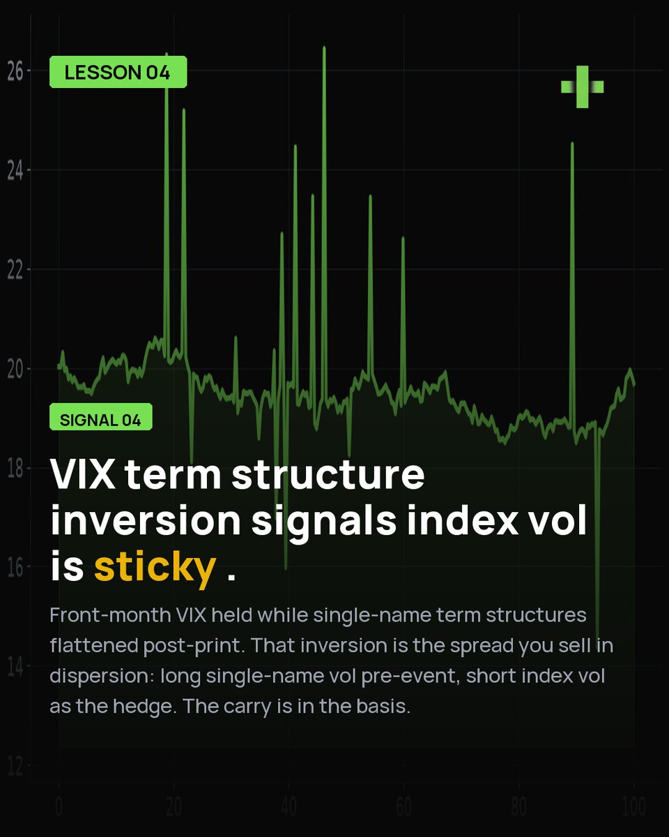 YoursDummy's tweet photo. 🧵 Slide 5 - 8 https://t.co/51gUnkoGw0