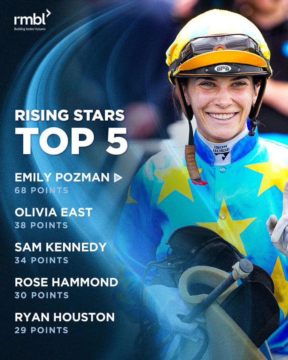 RacingVictoria tweet picture