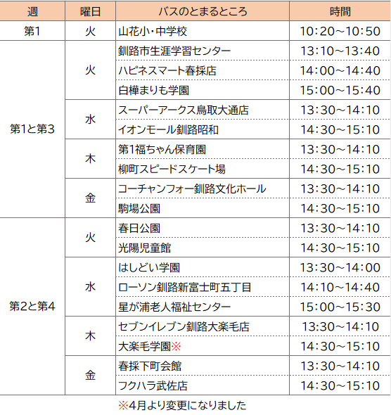 Library946's tweet photo. 今週の図書館バス巡回日程です🚌
7/1（水）スーパーアークス鳥取大通り店・イオンモール釧路昭和
7/2（木）第1福ちゃん保育園･柳町スピードスケート場
7/3（金）コーチャンフォー釧路文化ホール・駒場公園
＃としょかんバス https://t.co/iMlsbDM93l