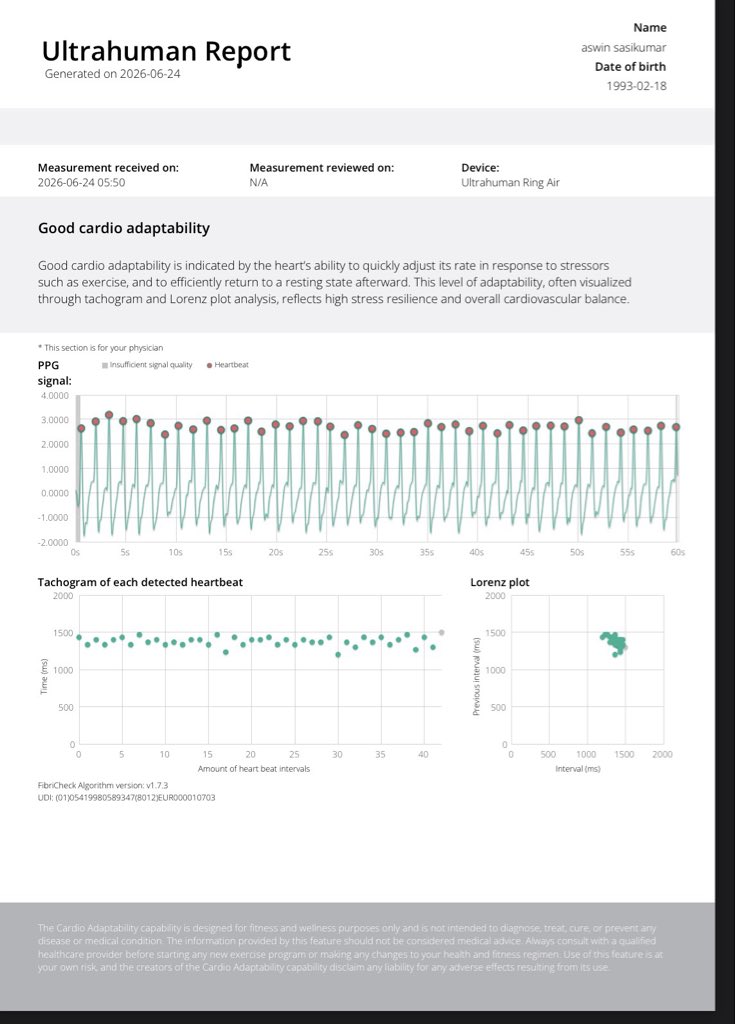 aswin700's tweet photo. As a physician, I’m genuinely impressed by the depth of data provided by @UltrahumanHQ. Cardio Adaptability report goes beyond simple heart rate tracking, offering clinically relevant visualizations.Outstanding software and data science. 🚀 #Ultrahuman #HealthTech #Wearables #HRV https://t.co/5vviA3R82T