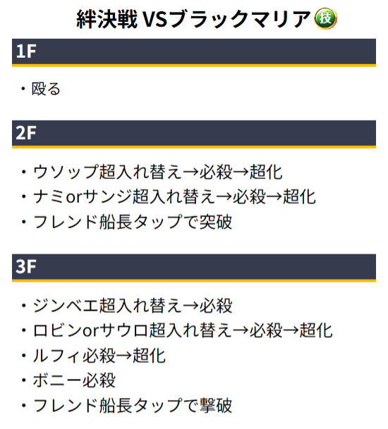 muffin_optc's tweet photo. 絆決戦  VSブラックマリア★10
自陣無特攻 2属性同一編成
自然回復分＋α想定
ボス戦1タップで撃破

【船長】
　ロビン&amp;ジンベエ(ジンベエ選択)

【フレンド船長】
　ロビン&amp;サウロ(どちらでも可)

【船員】
　ウソップ&amp;リリス(ウソップ選択)
　ナミ&amp;サンジ(どちらでも可)

#トレクル https://t.co/x9SWF3Viul