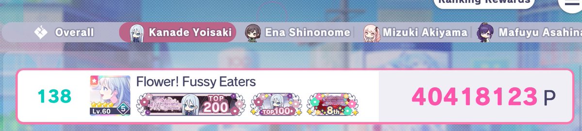 artisticflowerp's tweet photo. I keep forgetting to post my tiers 😵‍💫 https://t.co/msVo6rD71b