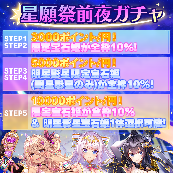 【世界限定1500体】シュタイフ ムーンプリンセス かぐや姫 No.01043 🌟『星願祭前夜ガチャ』開催中……🌟 ＼ 限定宝石姫が全枠10％！のお得な