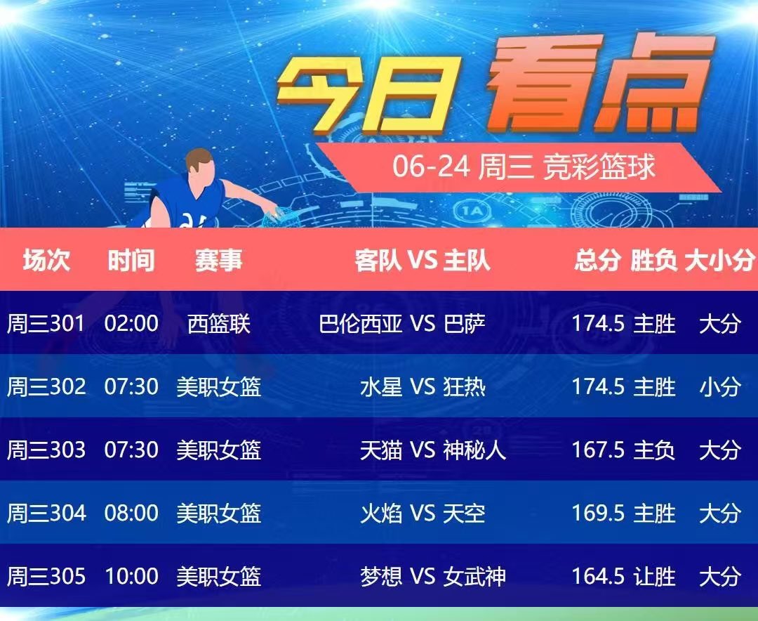 CCVS111's tweet photo. 🏆今日世界杯6️⃣场 单关5️⃣场🏆
🇨🇭瑞士🆚加拿大🇨🇦
波黑🆚卡塔尔🇶🇦🉑单场
🏴󠁧󠁢󠁳󠁣󠁴󠁿苏格兰🆚巴西🇧🇷🉑单场
🇲🇦摩洛哥🆚海地🇭🇹🉑单场
🇿🇦南非🆚韩国🇰🇷🉑单场
🇨🇿捷克🆚墨西哥🇲🇽🉑单场
🌹看赛事 玩竞猜 更精彩🌹 https://t.co/RaKl1pCa2k