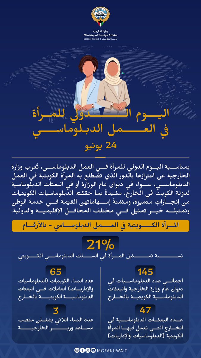 وزارة الخارجية tweet media