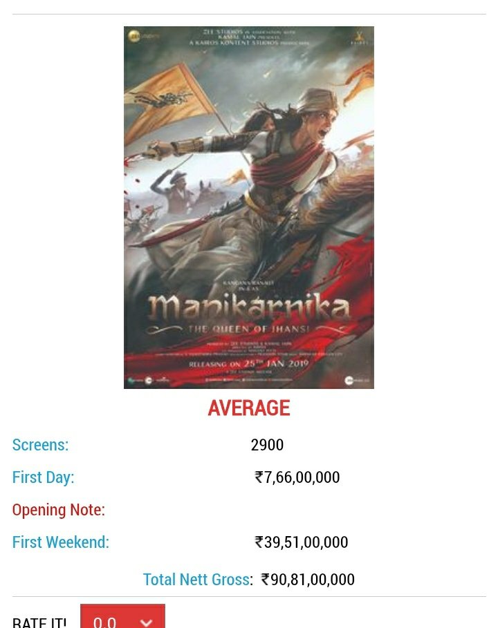 AssamWb14422's tweet photo. Manikarnika aka Funnykarnika AVERAGE 
gully ka Lukka producer @KamalJain_TheKJ left Bullywood https://t.co/Ofw5KeFClb