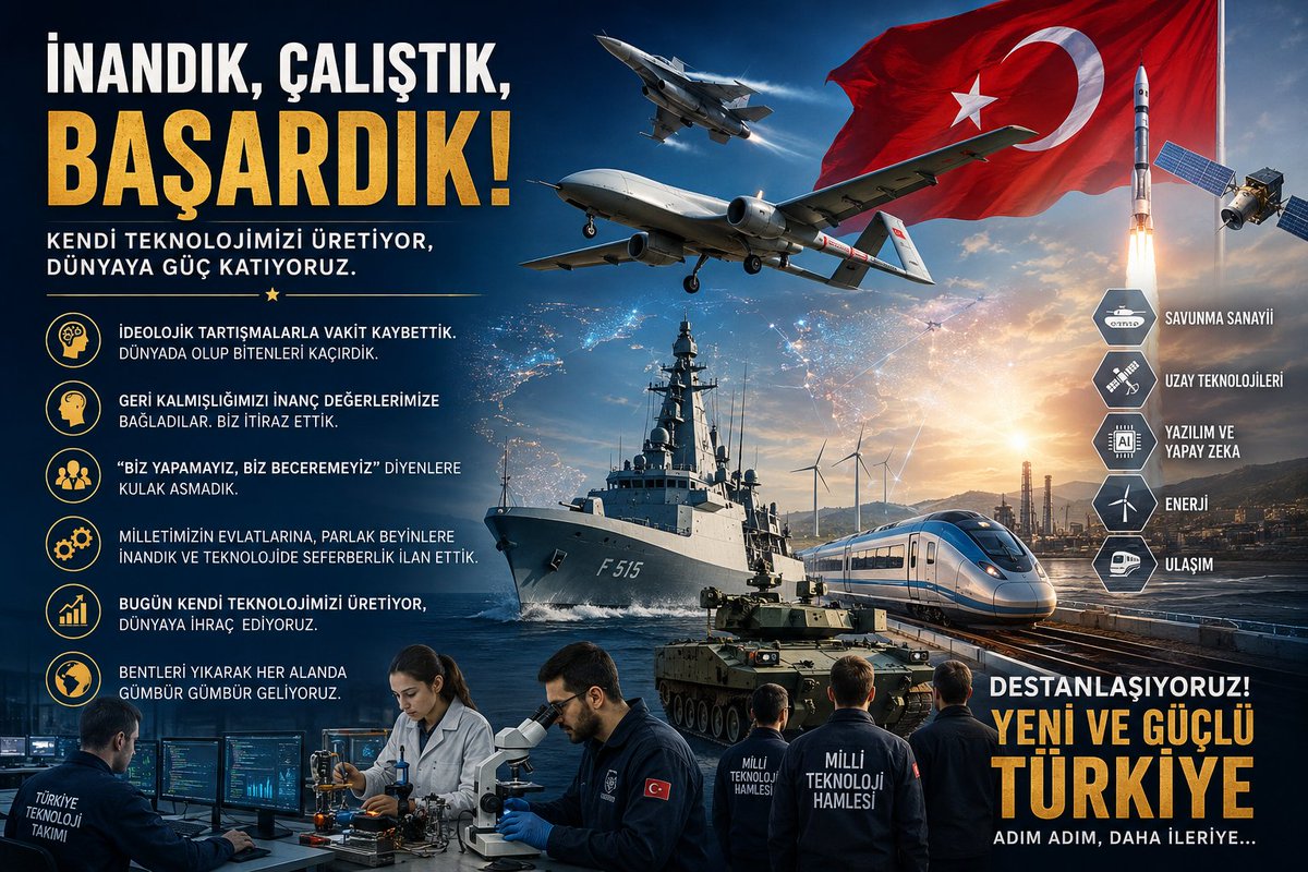 HALUK CANGÖKÇE tweet media