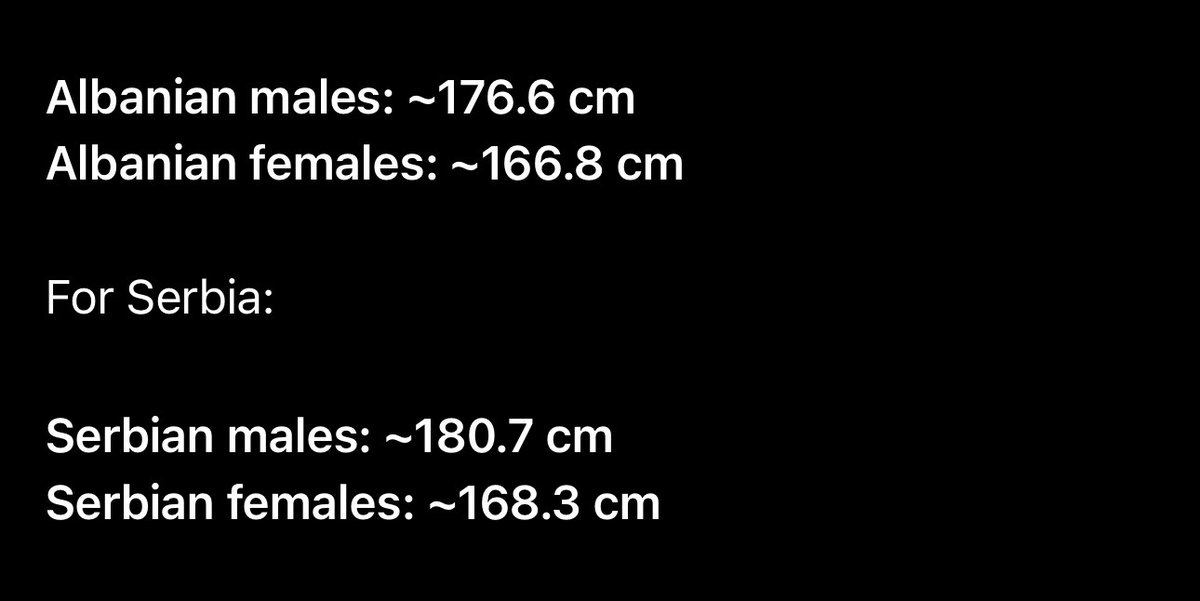 Anderson236829's tweet photo. @Bubameyang @SamaHoole You’re proving that youre a serbhuman gypsie by not knowing basic math.
“12cm” ljol.  In reality difference is like 4-5cm max and 1-2cm for woman. https://t.co/TivXohrbAb
