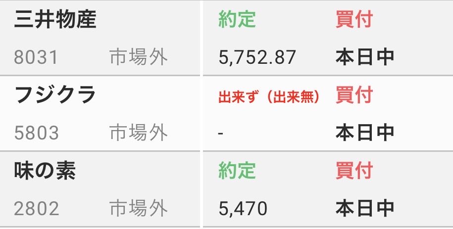 あおいお金メモ tweet media