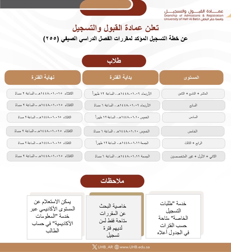 UHB_AR's tweet photo. إعلان 📣 https://t.co/CgGD2Zqddu