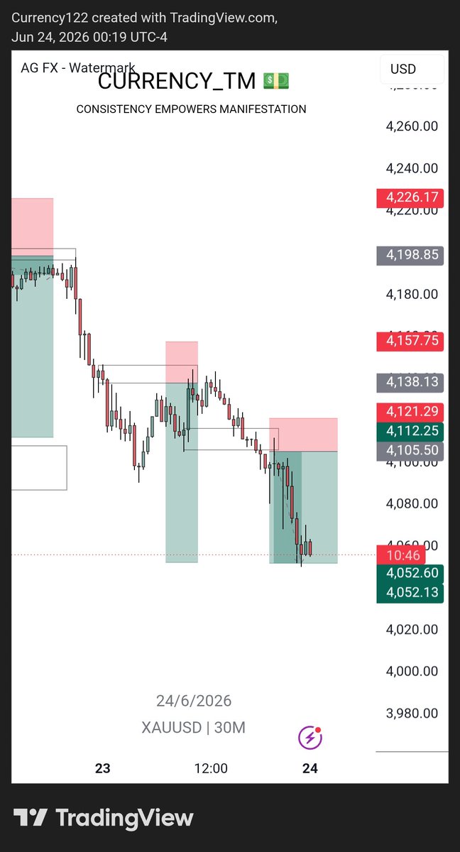 Currency-TM tweet media