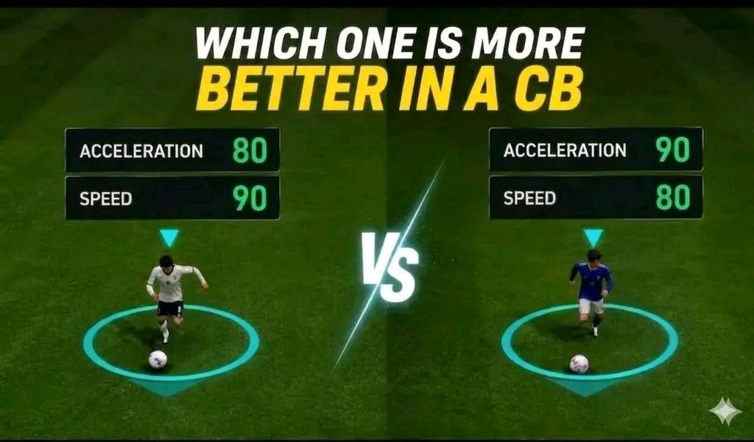 EPESFC's tweet photo. 🚨🏆:Pro gamers which is more better? #eFootball #イーフト https://t.co/KQ9bUC4rFo