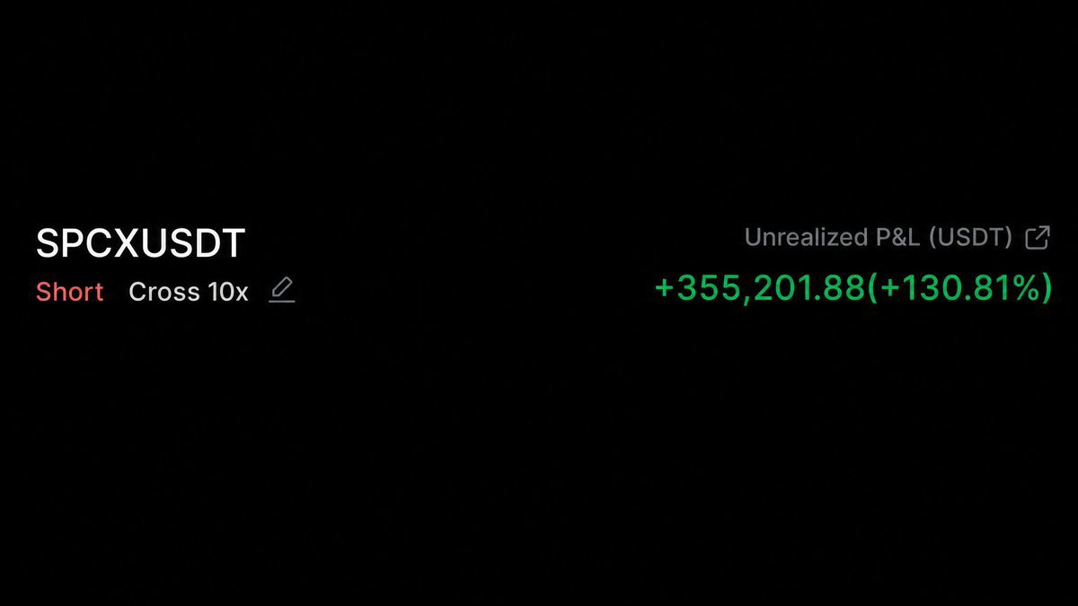 crypto_finance9's tweet photo. My $SPCX still printing slowly, 355K pnl

TP target is $98

Click on the link to join  our free  premium trading group 👉🏻
https://t.co/GQXHKlv1Ba https://t.co/WHqNRj1hy4