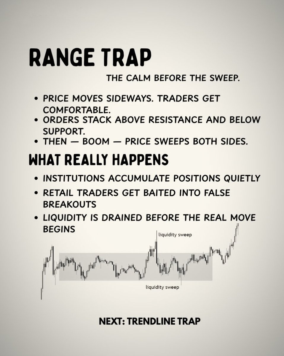 ForexKaal's tweet photo. Liquidity Types 💲 https://t.co/yQuTJXZNOl