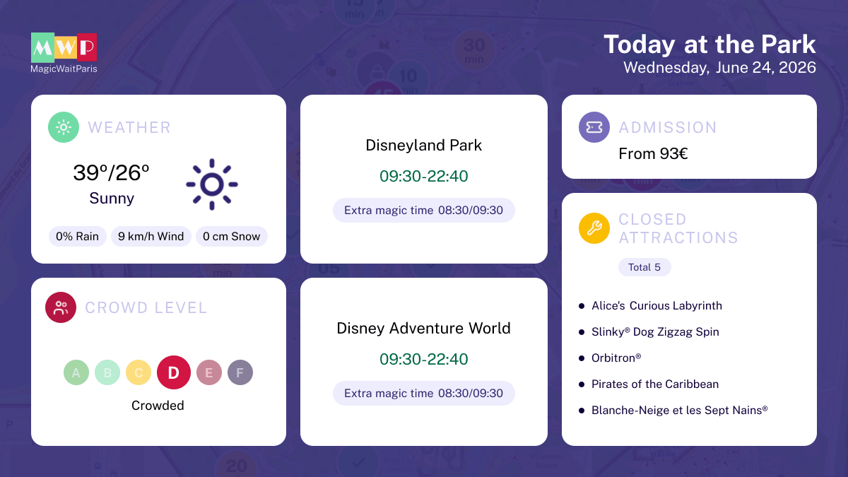 magicwaitparis tweet picture