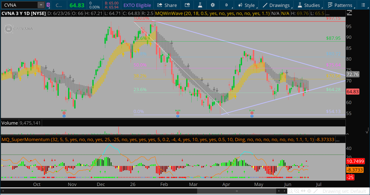 basecamptrading tweet picture