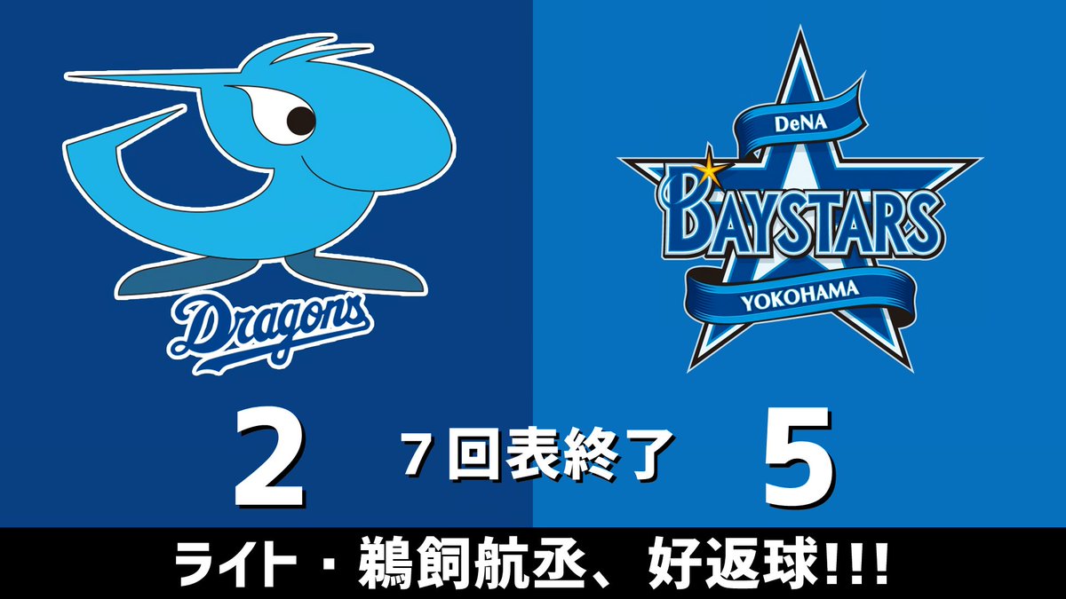 gnomotoke's tweet photo. セ・リーグ公式戦 中日vs.DeNA 2026.06.24
7回表終了 ライト・鵜飼航丞、好返球！！！

中日ドラゴンズ、3点ビハインドです #dragons #中日ドラゴンズ

【全打席結果はこちらから】
⇒ https://t.co/v5eWmMwuG9 https://t.co/o3EuevCXKF
