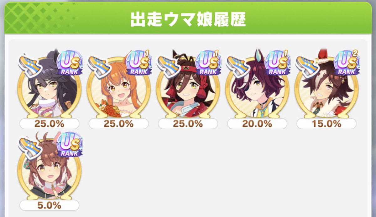 HiroyukiPichi's tweet photo. 2日目は11-9
ダンツフレームなんとか1勝 https://t.co/ggW82XnHq7