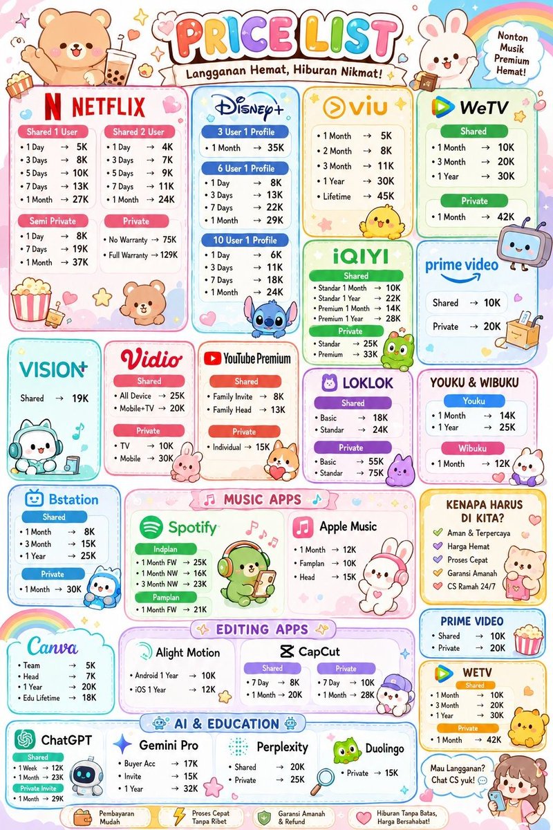 berry premiun | trusted tweet media