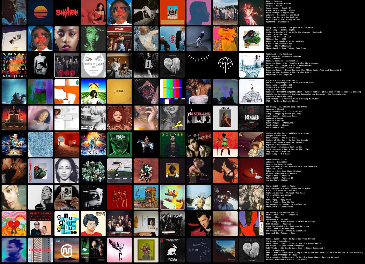 doyou43r's tweet photo. looove this, this is mine recently! If anyone got music recs please drop some* https://t.co/ESpM46iCto