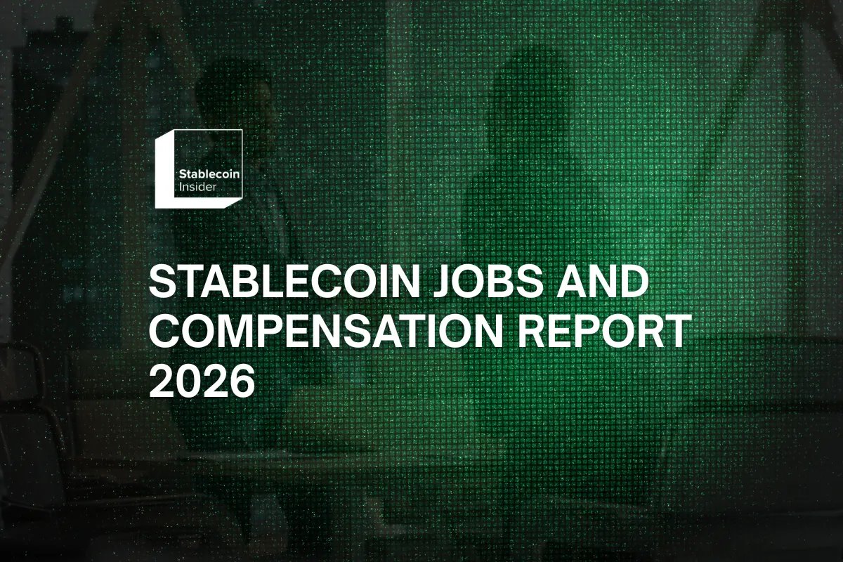 Finternetasia's tweet photo. Stablecoin Jobs and Compensation Report 2026 (@stablecoininfo ): Dedicated focus on the sector. 

Stablecoin-specific roles command 20–40% salary premiums over equivalent traditional fintech positions. 

🔹Highest demand/lowest supply: Stablecoin Compliance & Regulatory Specialists (GENIUS Act expertise, AML for stablecoin flows, licensing).
🔹 Other hot roles: Smart contract/blockchain engineers (payments focus), Stablecoin Product Managers, On-Chain Treasury Analysts, and Partnerships/Integrations Managers. 

Market cap reached $322B in Q2 2026; institutional adoption (e.g., @BlackRock , @stripe /@Stablecoin , @Visa ) accelerating hiring beyond crypto natives. 

New role categories emerging since 2024.