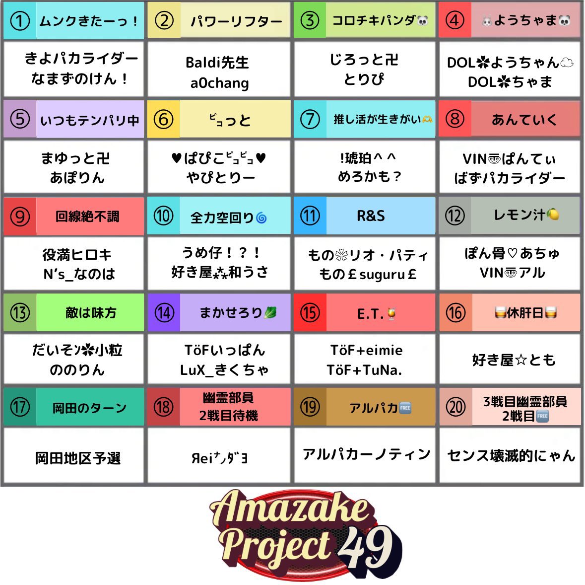 sumeragi_eni's tweet photo. 本日22時～エニ配信☘️

📛甘酒育成支援プロジェクト📛
͛💠Lesson49 発表会あり͛💠

今日は6月度甘プロ最終日🔥
最終戦は発表会🎹🎶

果たして6月度の甘プロ発表会の王者は誰だ⁉️

https://t.co/JRcQh1eA5A https://t.co/qXXLV4RgeG
