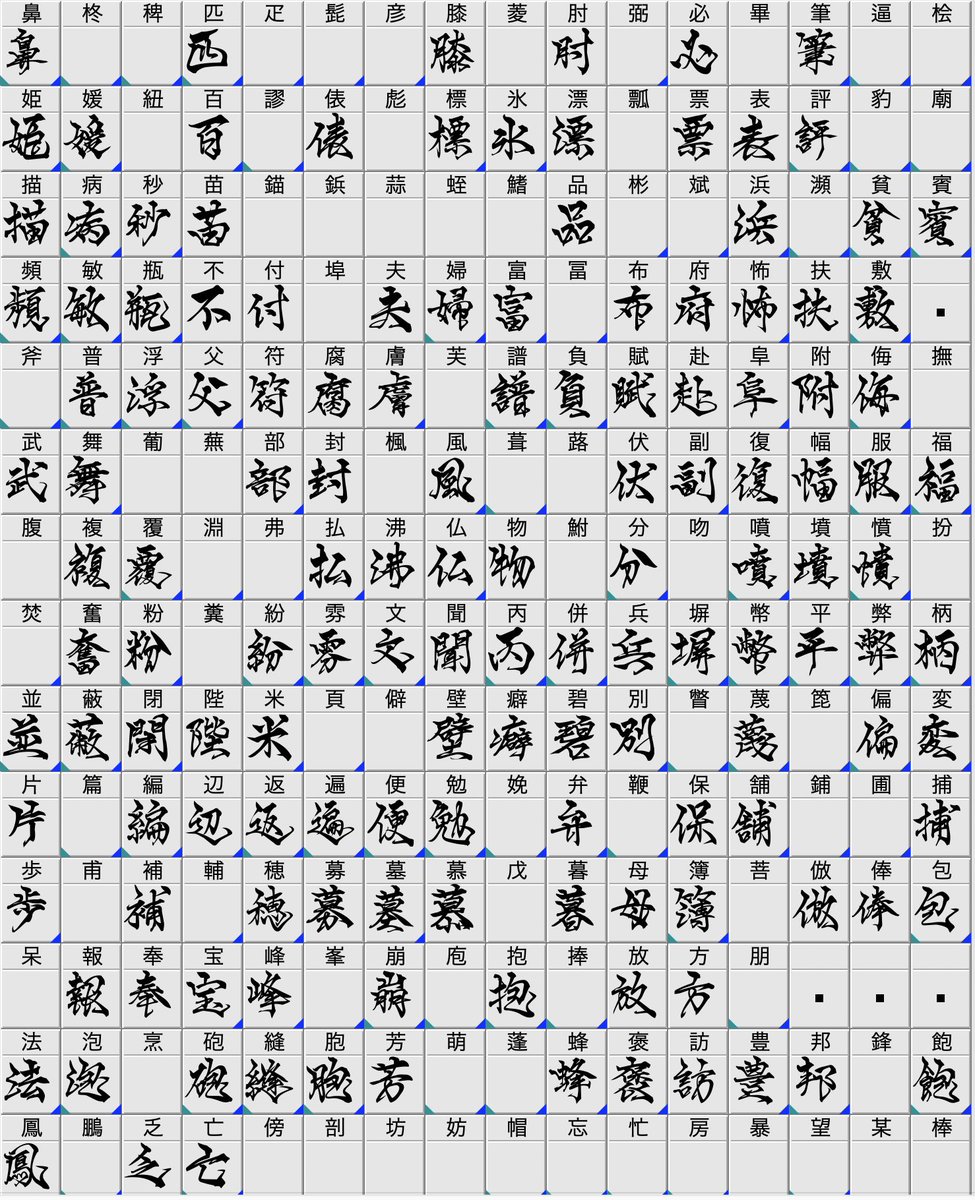 Seikoyuki_logo's tweet photo. 筆文字フォント／常用漢字 2000文字登録完了ですᝰ✍🏻
残り、136文字となりました✨

過去に登録した文字の修正＆気持ちばかり常用漢字以外も追加登録も進めてます🙇‍♀️🙇‍♀️

常用漢字が完了すれば第1水準まで完成できればなと思ってます(ง •̀_•́)ง✨️ https://t.co/Q1q2jzaSxd