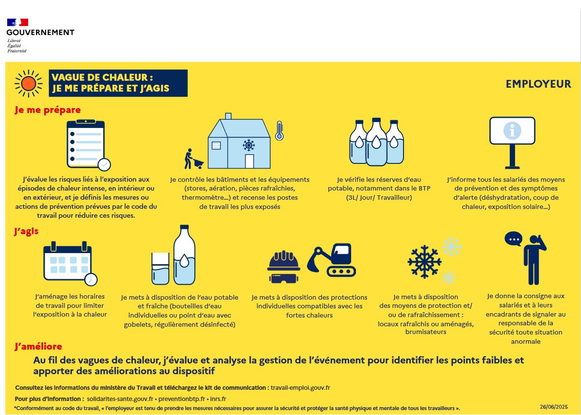 Image de Préfet du Jura - ☀️ Employeurs, protégez vos équipes face à la canicule ! Adaptez les horaires, prévoyez de l'eau, de