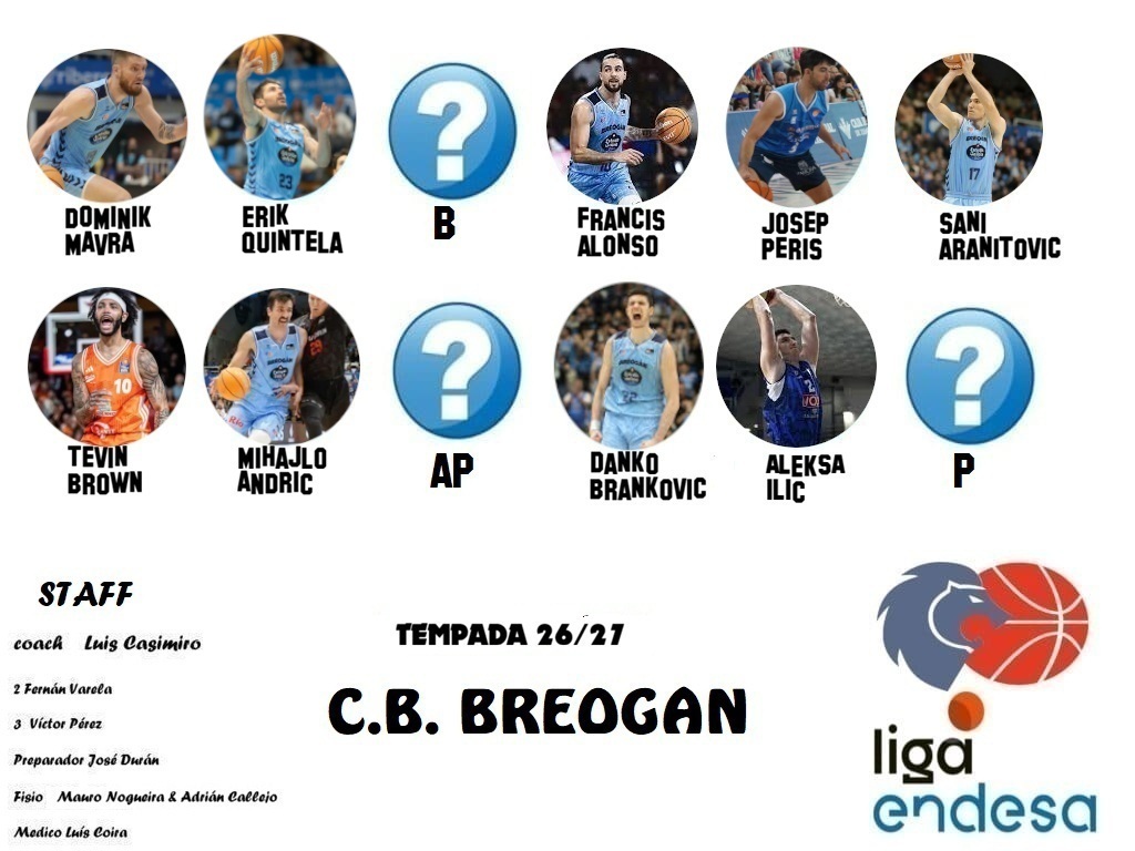 iagoroler15's tweet photo. Nova actualización do cadro de #Bretempada @CBBreogan co capitán @ErikQuintela que cumprira a sua 7 campaña no Breo.
Falta menos, so 3 ocos: Un ten que ser JFL, unha praza EXT libre.
Seguimos!!!!!!
#Forzabreo #FagamosEquipo https://t.co/0lpC0Yovy3
