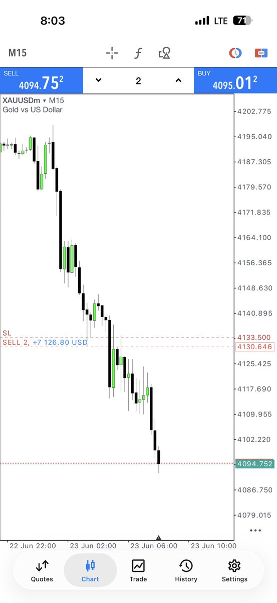 rick__fx tweet picture