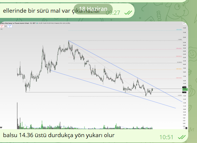 ANeLiiZci's tweet photo. #BALSU
-BEN YAZARIM SPEK OYNAR %30 YÜRÜDÜ KISADA BEREKET VERSİN
#meysu #horoz #ozsub #arfye # #dofrb #cgcam #kboru #selva #dcttr #frmpl #aksen #tera #dıtas #pengd #netcd #gerel #beste #escom #kımmr #megmt #desa #anele #edor #psgyo #hlgyo #lıdfa #ulufa #gedık #AGYO #LMKDC #ANELE #GUNGD #AHSGY #CWENE #MIATK #tera #tly #pusula #phe #genkm