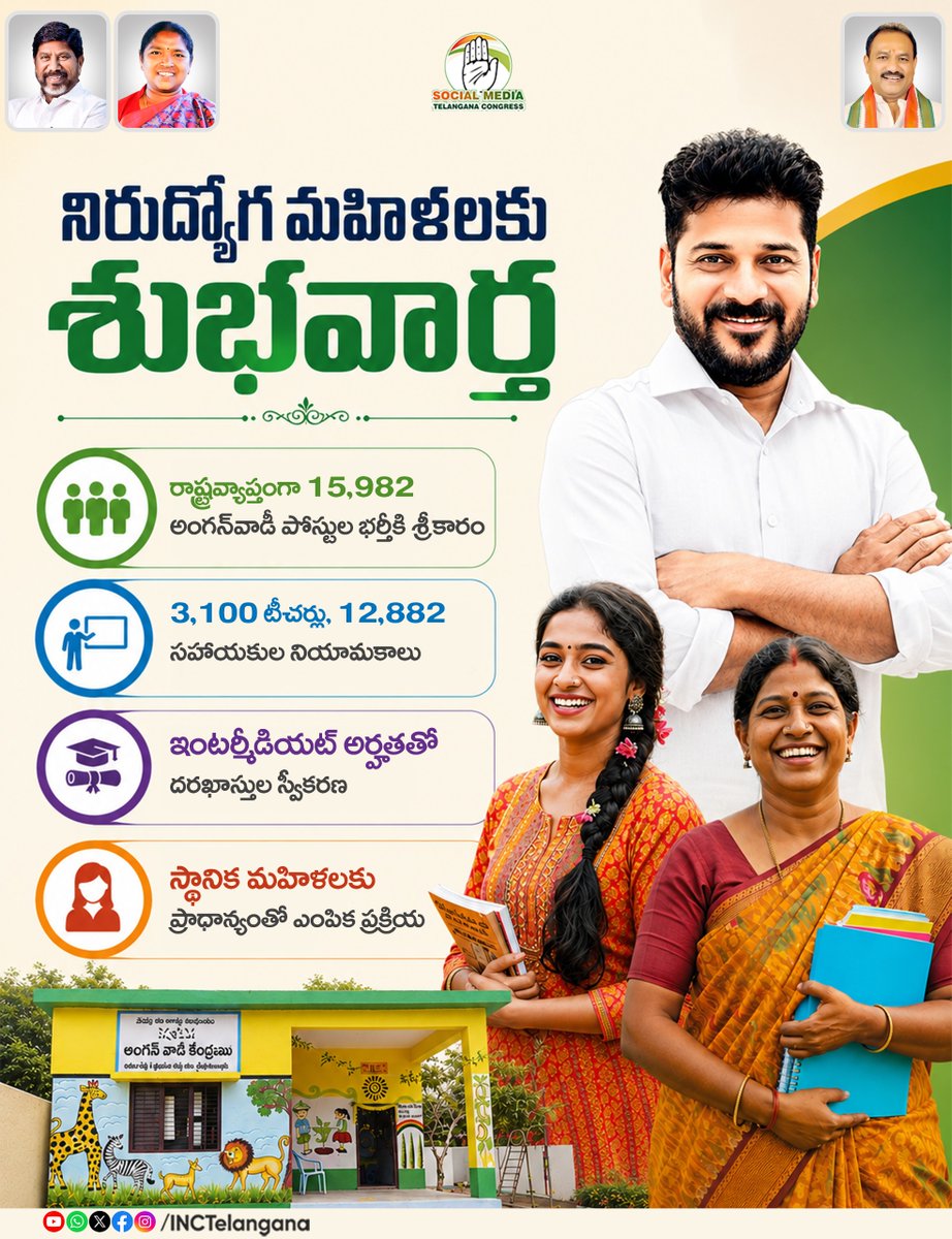 INCTelangana's tweet photo. నిరుద్యోగ మహిళలకు శుభవార్త

రాష్ట్రవ్యాప్తంగా 15,982 అంగన్‌వాడీ పోస్టుల భర్తీకి శ్రీకారం

3,100 టీచర్లు, 12,882 సహాయకుల నియామకాలు

ఇంటర్మీడియట్ అర్హతతో దరఖాస్తుల స్వీకరణ

స్థానిక మహిళలకు ప్రాధాన్యంతో ఎంపిక ప్రక్రియ
@revanth_anumula 
#AnganwadiJobs
#megajobnotification
#WomenEmpowerments
#TelanganaDevelopment
#PrajaPrabhutvam
#telanganajobs
#anganwadirecruitment
#TelanganaWelfare
#TelanganaNews
#trendingnow