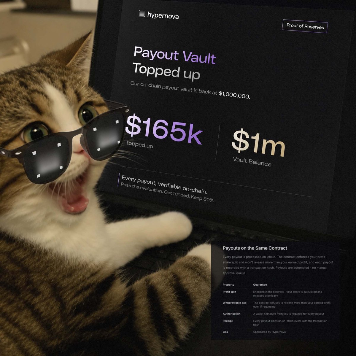 FlippedfaceJ's tweet photo. $1M is now secured in @HypernovaX on chain Payout Vault!!

What’s interesting here?🤔

It’s the way hypernova is bringing on chain transparency into funded trading.
Every payout is backed by a public on chain reserve.

What this means:

> Vault reserves can be verified on chain
> Smart contracts handle settlement when payouts are initiated
> Every transaction can be tracked and verified afterward

Traditionally, funded trading has operated through closed systems.
hypernova is taking a different approach by bringing blockchain transparency into the infrastructure itself.

🔹 Transparent reserve
🔹 Automated settlement
🔹 Verifiable execution

This $1m payout vault is another step toward bringing blockchain transparency to prop trading.

gNova