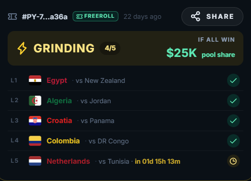 apolldo13's tweet photo. @JUPCommunity , @JupiterExchange ,@jup_mobile 

One game left to complete this freeroll they gave me on Jupiter 😅

4/5 correct so far. Netherlands vs Tunisia next.

If it lands… big pool share incoming 🍺

#JupiterPrediction https://t.co/avQAApJsUP