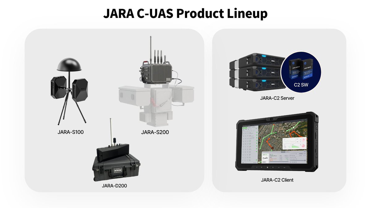 ForcesForum's tweet photo. We’re excited to welcome #BORNLAKE to @ForcesForum 2026. The Korea-based defence tech startup specializes in RF communication control, digital signal processing, and next-generation counter-UAS and electronic warfare solutions.
#CUAS #CounterUAS #ElectronicWarfare #DefenceTech https://t.co/uWLGciyMYB