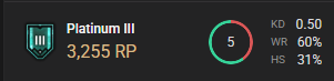 xLoco310's tweet photo. I'm so confused... How do I get placed Plat 3 when I know I honestly deserve a lower rank? https://t.co/ruHD6QUKCr
