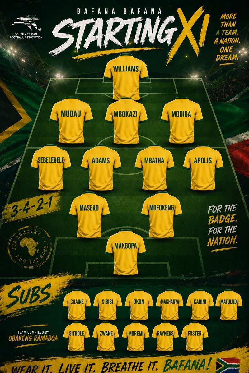 Obakeng_Soul's tweet photo. We are on a mission 💯

This @BafanaBafana XI is gonna give us 5 goals 

#BafanaBafana  #NoDnaJustRSA https://t.co/mtzb6y9Dut