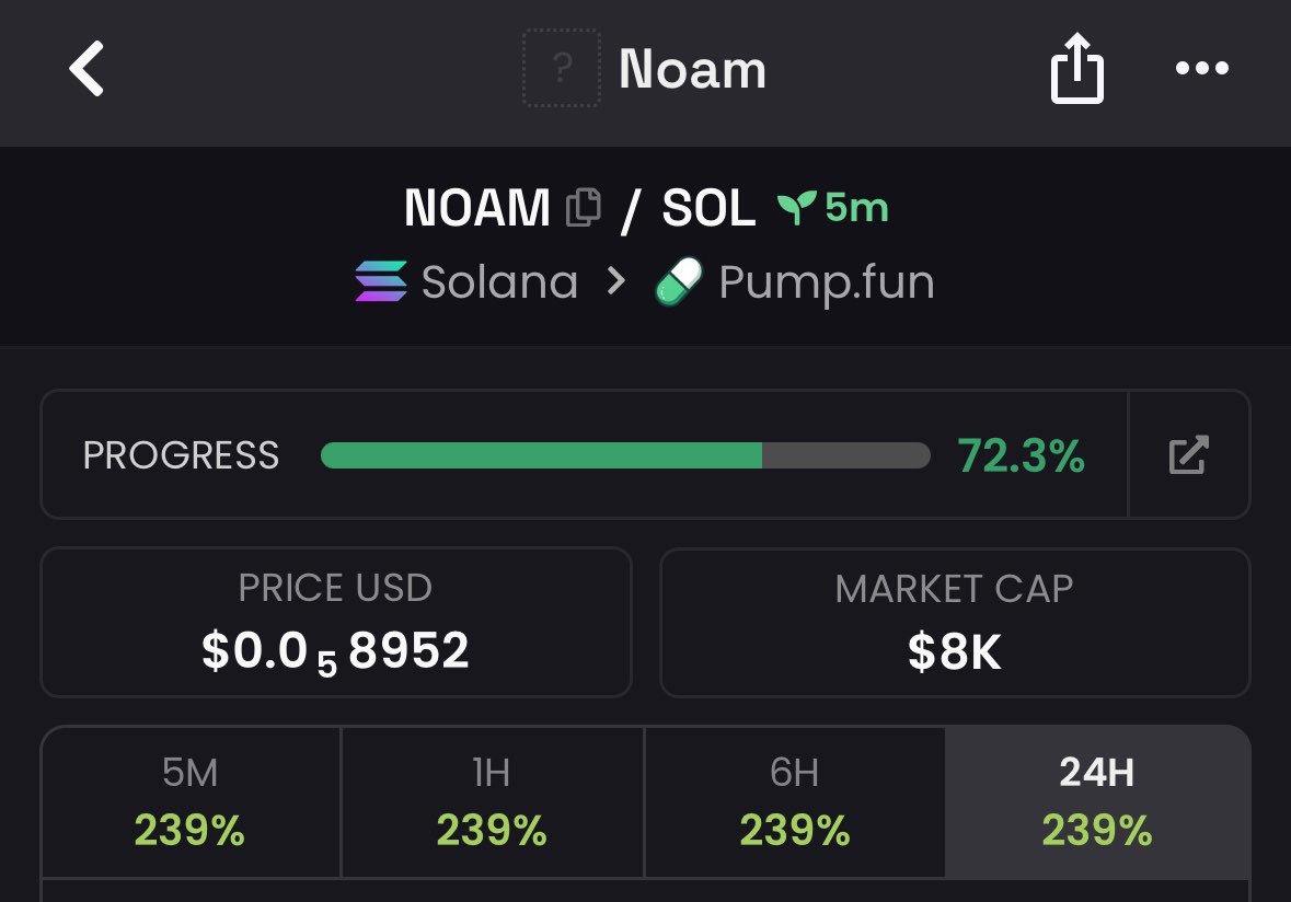 Alpha_Wave1's tweet photo. 2x on my tg on $NOAM

GkHdSYnQ6YKs5TiF69rBdXW2pKoji4DdtDZSXKPjB2R9 https://t.co/1OR7NnWUh1