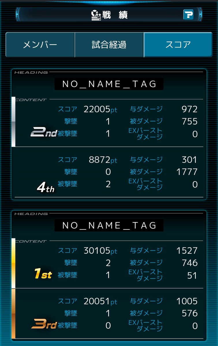 v36609242's tweet photo. ダメだー
心折れたー https://t.co/YxyPI5lVaF
