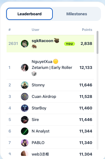 KM53894's tweet photo. Need more points on @tradeonpear 
 On the waitlist now... 🍐 https://t.co/07vxD7DlIQ