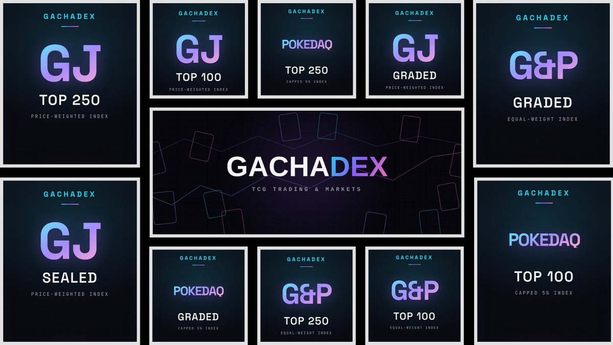 gachadexcards's tweet photo. We've introduced an additional 7 propriety TCG indexes 💹

Unsure which card to long or short? 

Now you can have exposure to a range of cards in one single trade  

These are only available at https://t.co/sNsGC6jm97 https://t.co/foJkt0qmZ2