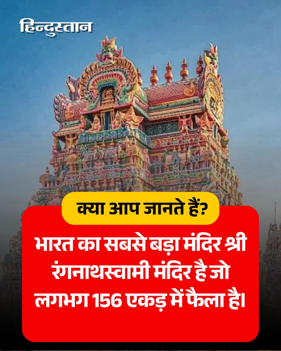 Live_Hindustan's tweet photo. #HindustanFacts |▶️ भारत के तमिलनाडु राज्य के तिरुचिरापल्ली (श्रीरंगम) में स्थित श्री रंगनाथस्वामी मंदिर दुनिया का तीसरा सबसे बड़ा मंदिर है।

▶️यह मंदिर करीब 156 एकड़ क्षेत्र में फैला है। क्षेत्रफल की दृष्टि से यह भारत का सबसे बड़ा मंदिर है।

▶️ये भगवान विष्णु को समर्पित है और अपनी भव्य द्रविड़ वास्तुकला और 21 गोपुरम (प्रवेश द्वार) के लिए प्रसिद्ध है, जिसमें सबसे ऊंचा राजा गोपुरम है।

▶️ यह मंदिर एक पूरे शहर जैसा है और कई राजवंशों के इतिहास से जुड़ा है, जो इसे दक्षिण भारत का एक महत्वपूर्ण तीर्थ स्थल बनाता है।

#DidYouKnow #SriRanganathaSwamyTemple

देश-दुनिया की खबरें पढ़ने के लिए अभी डाउनलोड करें 'Hindustan App' और जीते फ्री मोबाइल रिचार्ज