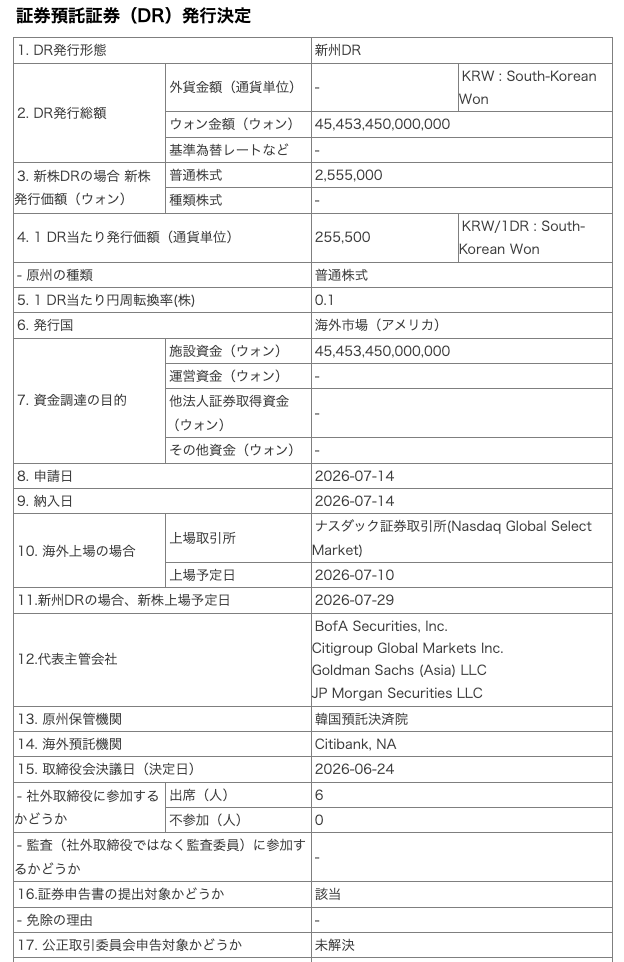 FABYMETAL4's tweet photo. SK Hynix、米国ナスダックADR発行を正式決定 https://t.co/DQ4hC40GBo