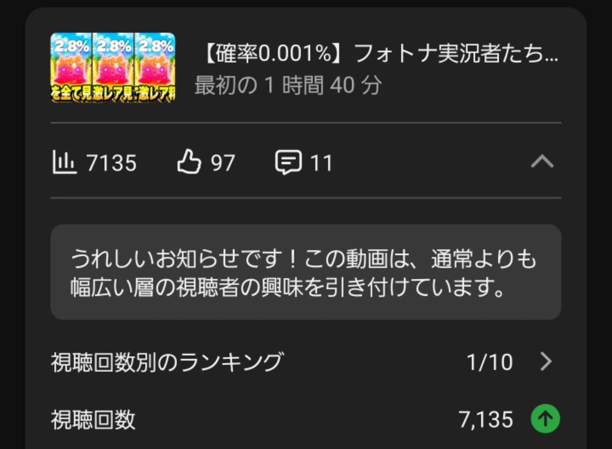 sinpeishout's tweet photo. ついにおれのバトロワchが本垢のチャンネルと再生数変わらないぐらい伸びてきてる
嬉しいなぁ https://t.co/nQ24ibFFgL