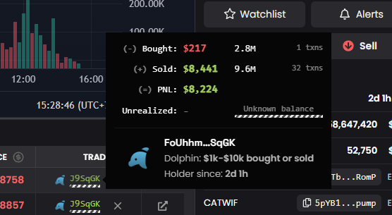 ArbitrageSniper's tweet photo. ⚡️ PROFIT ALERT ⚡️
Join here 👉: https://t.co/uKRcm1VmlR
🔹 Token: $CATWIF
🔹 CA: 5pYB12kEhfhSFXJjZ7JtyqDpt6uUqhsF6iu6Ee9spump
🔹 Total Profit: +$8K 🚀

Manual traders are still refreshing charts while the bot is printing.

#Solana #SOL #MemeCoin https://t.co/27mK1MVbyk