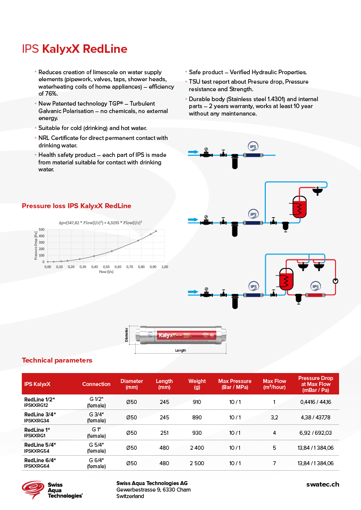 Eimexsolar's tweet photo. Reduce limescale and protect your home from hard water damage. Contact Eimex to order the KalyxX RedLine across Islamabad, Rawalpindi, Lahore, Karachi, Peshawar, Quetta and beyond. https://t.co/5DiuGeU507