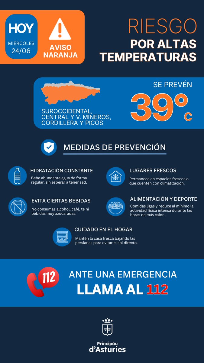 GobAsturias's tweet photo. ☀️Recomendaciones ante la ola de calor⬇️
💦 Mantente hidratado
☀️🕒Evita la exposición directa al sol
🏃♂️❌Reduce la actividad física intensa
#cuidate #calor #verano👇 https://t.co/TGk0UhKuAz