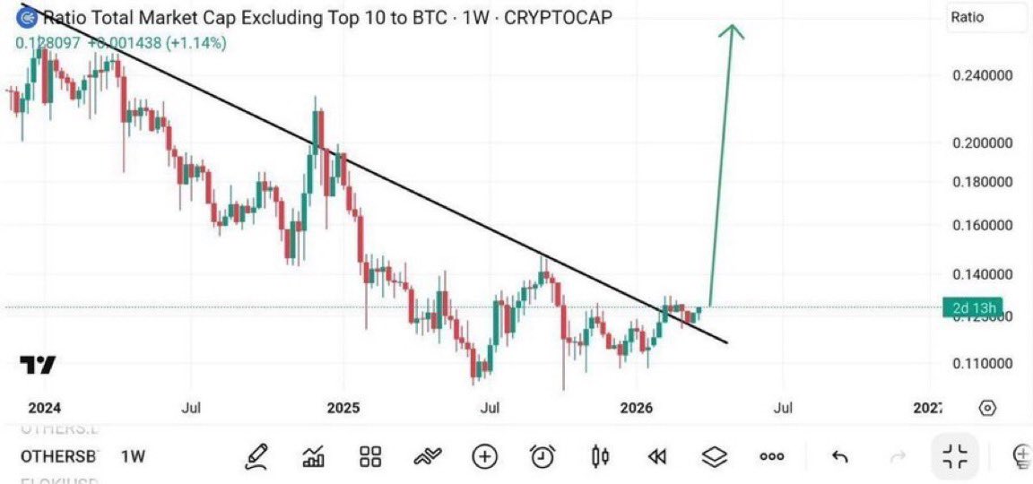 Kripto Atlas tweet media